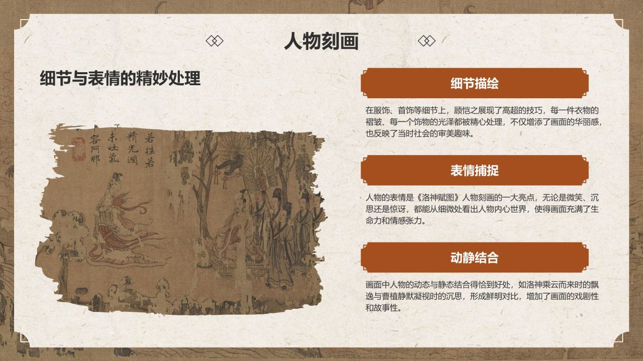 橙色复古风中国十大传世名画——洛神赋图PPT模板