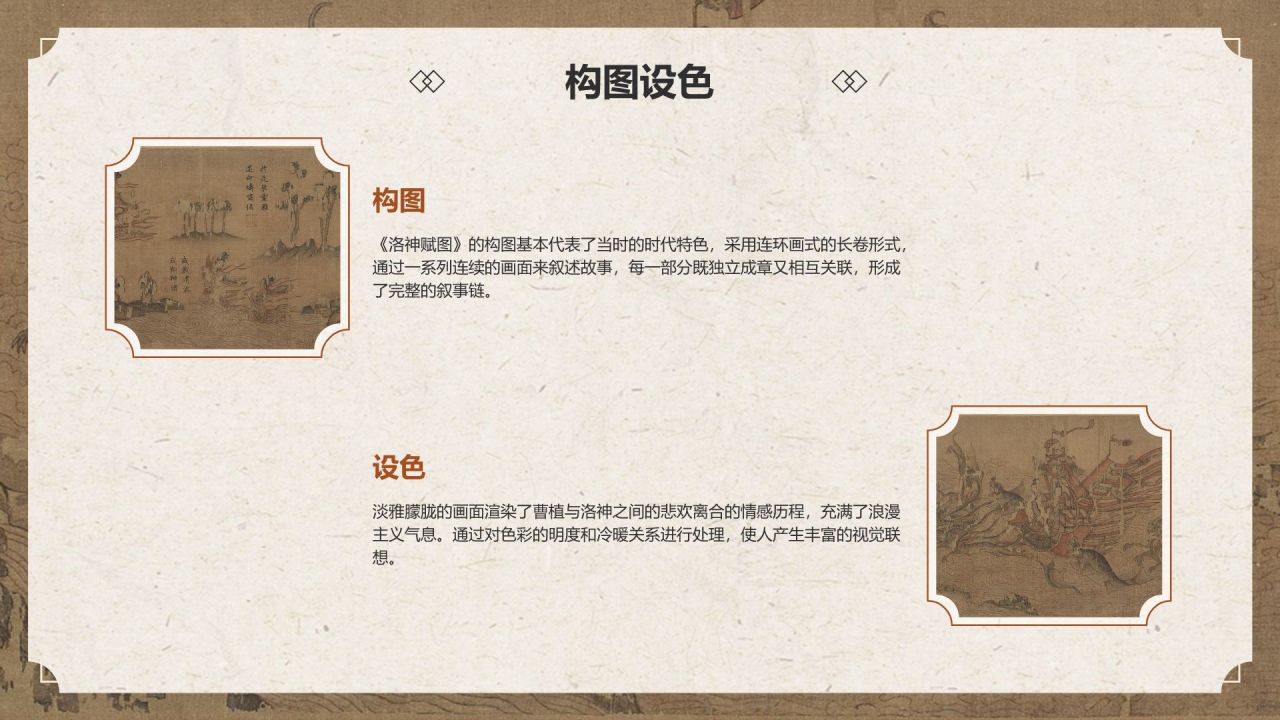 橙色复古风中国十大传世名画——洛神赋图PPT模板
