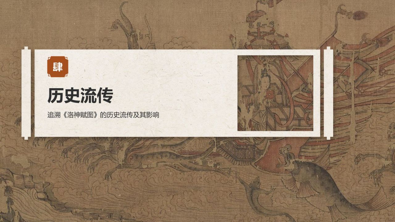 橙色复古风中国十大传世名画——洛神赋图PPT模板