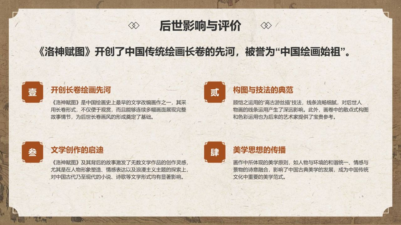 橙色复古风中国十大传世名画——洛神赋图PPT模板