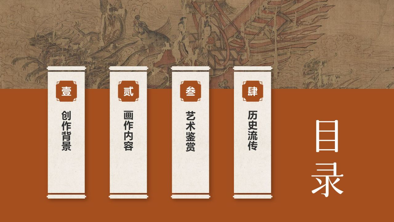 橙色复古风中国十大传世名画——洛神赋图PPT模板