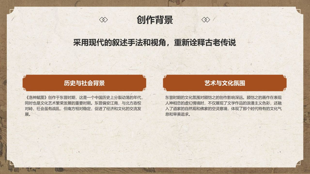 橙色复古风中国十大传世名画——洛神赋图PPT模板