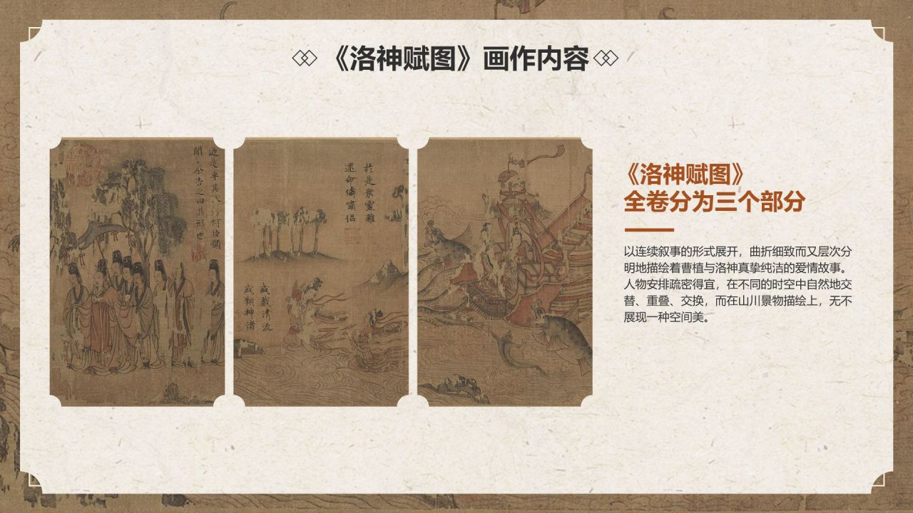 橙色复古风中国十大传世名画——洛神赋图PPT模板