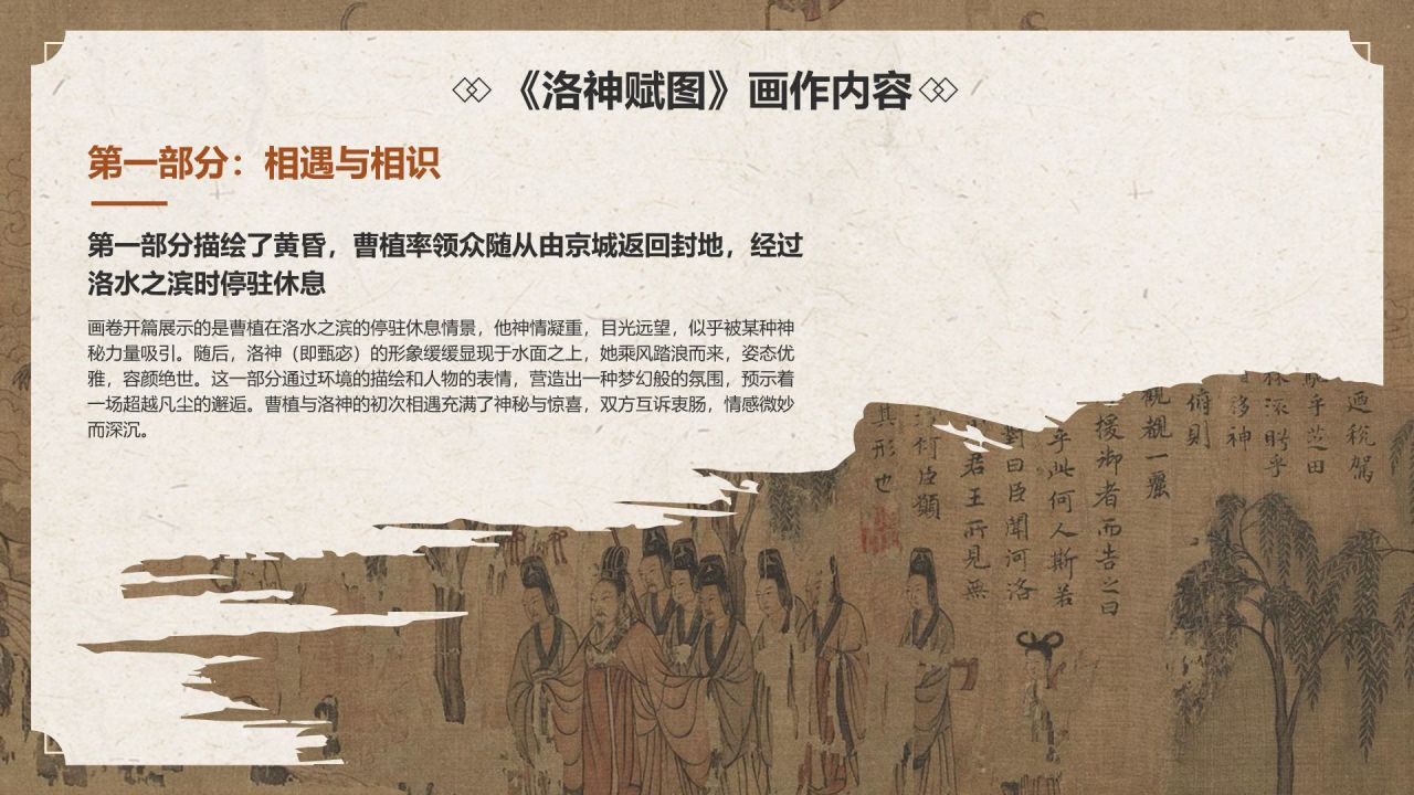 橙色复古风中国十大传世名画——洛神赋图PPT模板