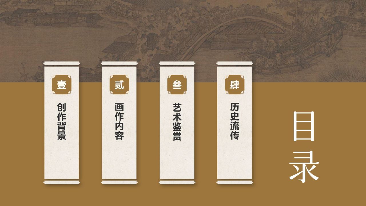 橙色复古风中国十大传世名画——清明上河图PPT模板
