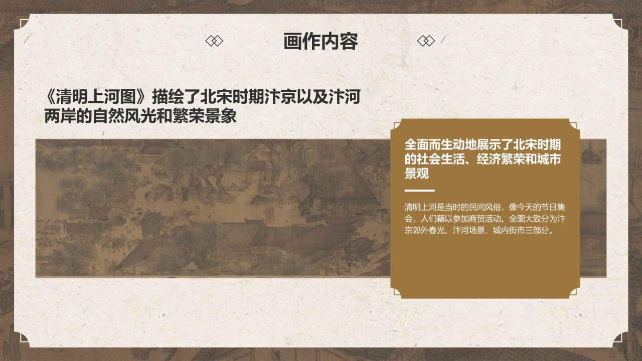 橙色复古风中国十大传世名画——清明上河图PPT模板