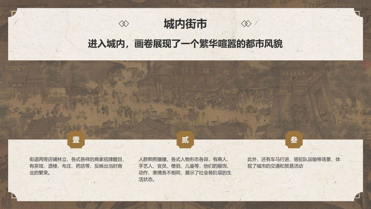 橙色复古风中国十大传世名画——清明上河图PPT模板