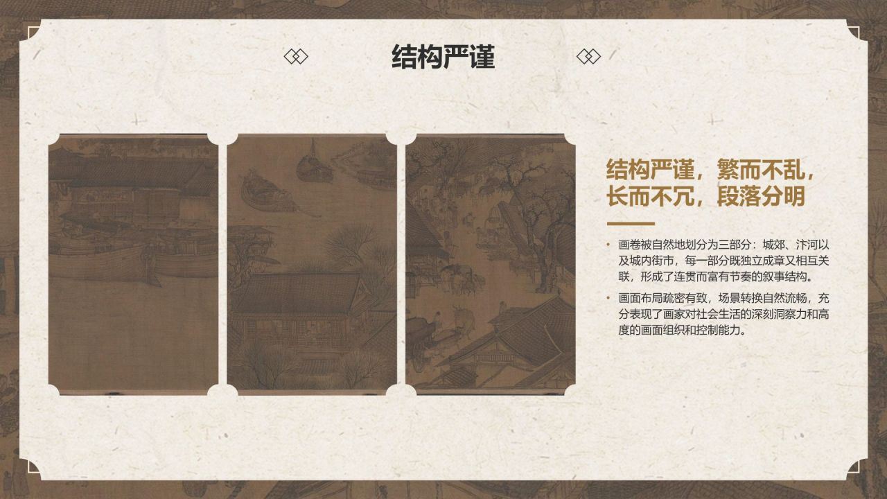 橙色复古风中国十大传世名画——清明上河图PPT模板