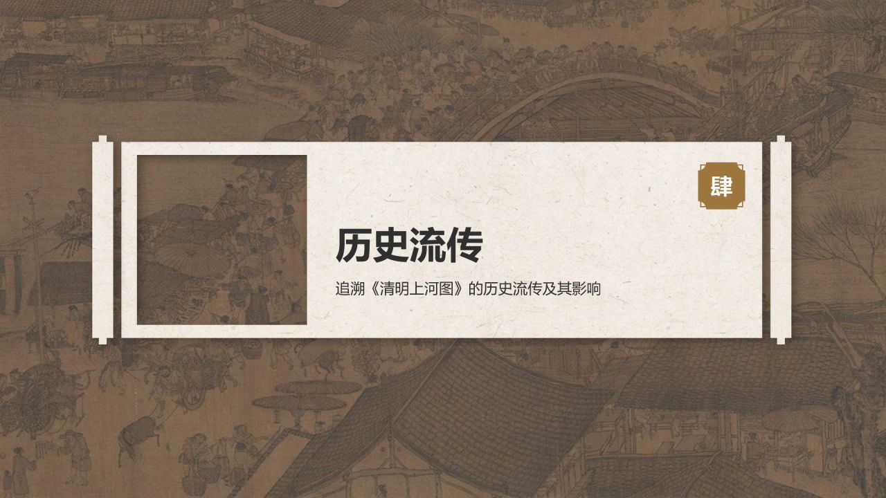 橙色复古风中国十大传世名画——清明上河图PPT模板