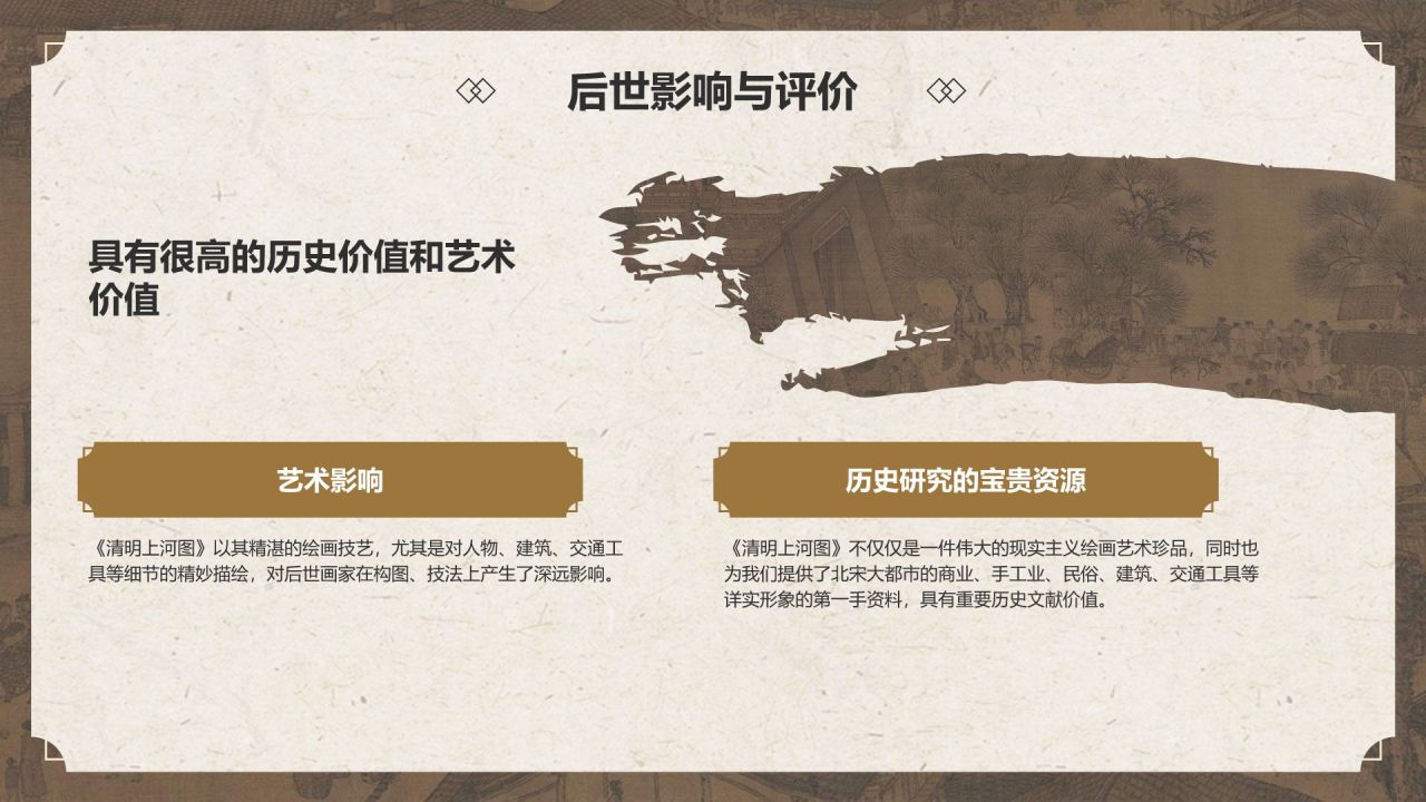 橙色复古风中国十大传世名画——清明上河图PPT模板