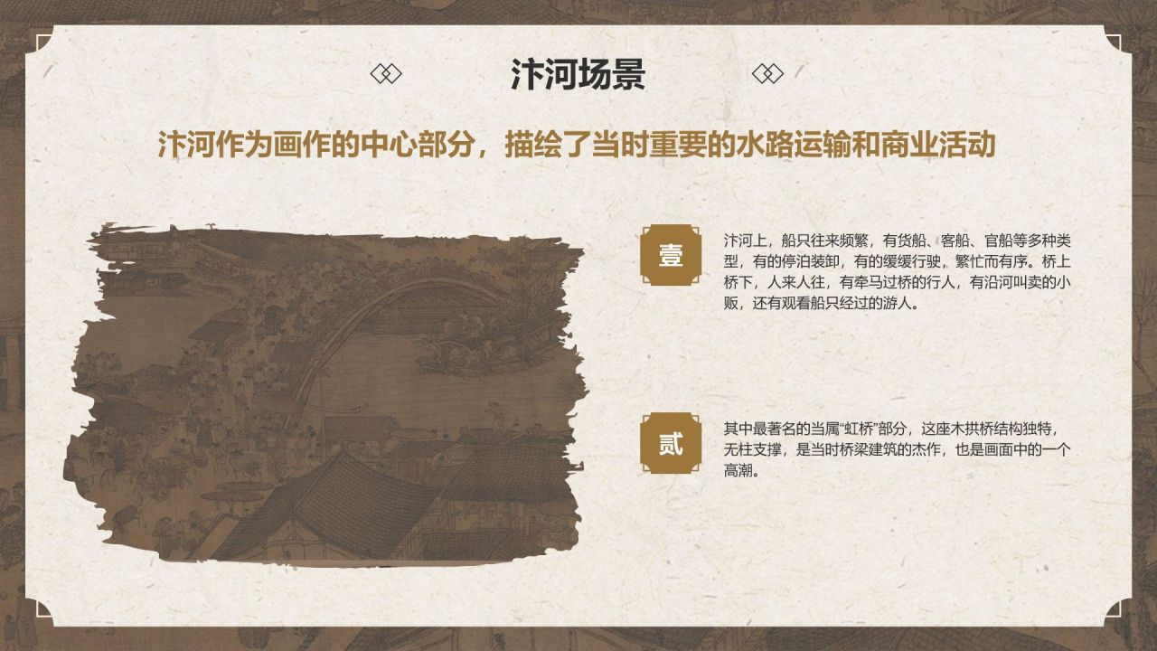 橙色复古风中国十大传世名画——清明上河图PPT模板