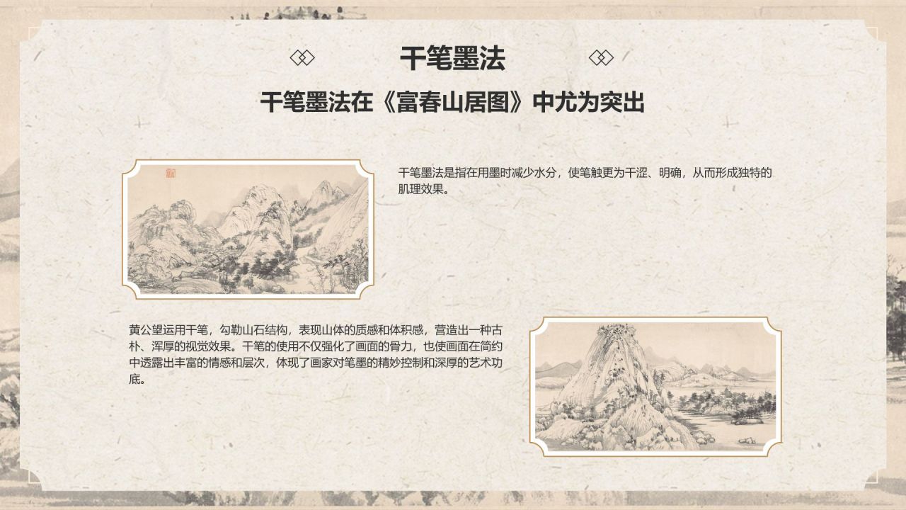 橙色复古风中国十大传世名画——富春山居图PPT模板