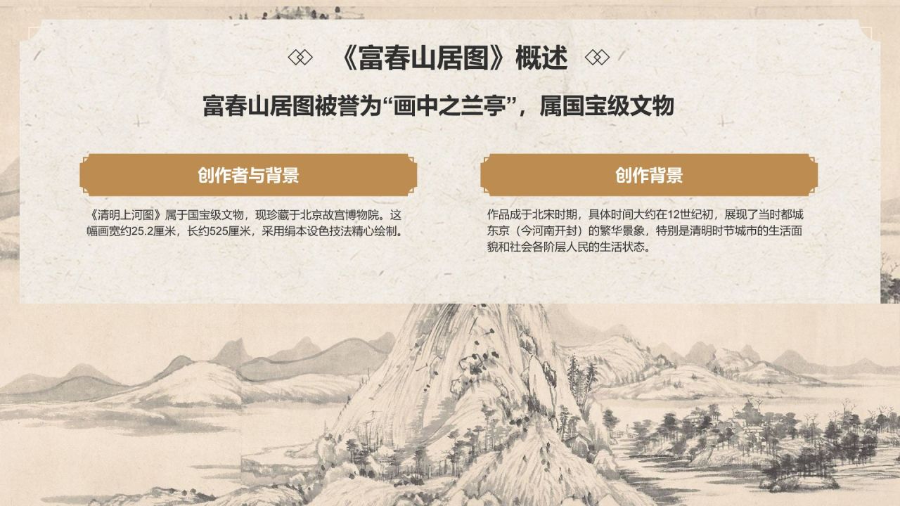 橙色复古风中国十大传世名画——富春山居图PPT模板