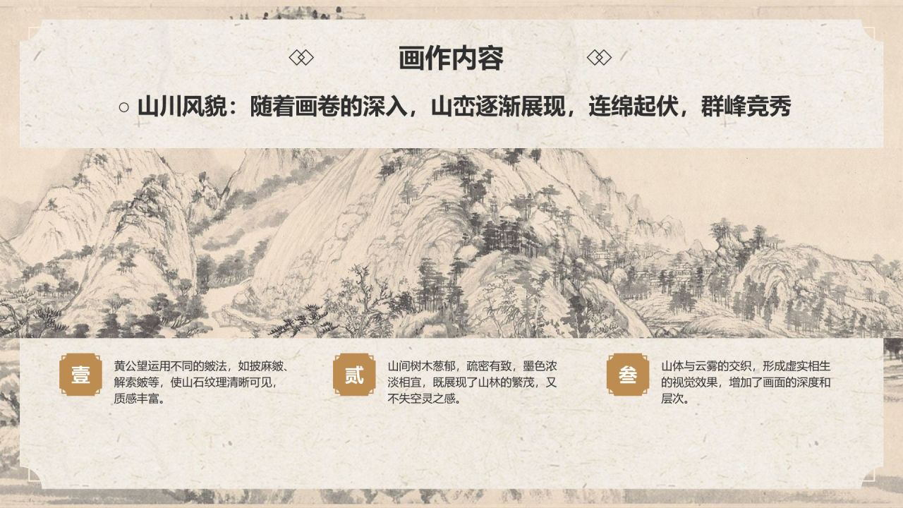 橙色复古风中国十大传世名画——富春山居图PPT模板