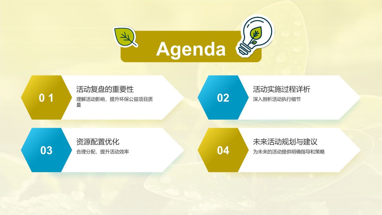 绿色摄影风活动复盘分析PPT模板