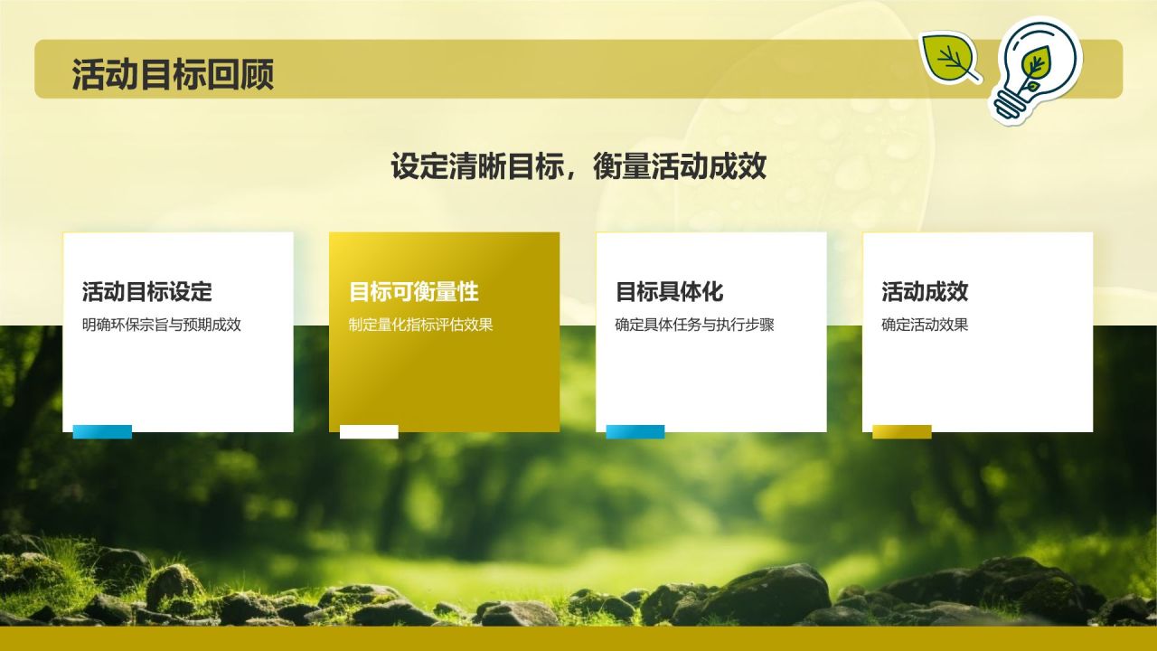 绿色摄影风活动复盘分析PPT模板