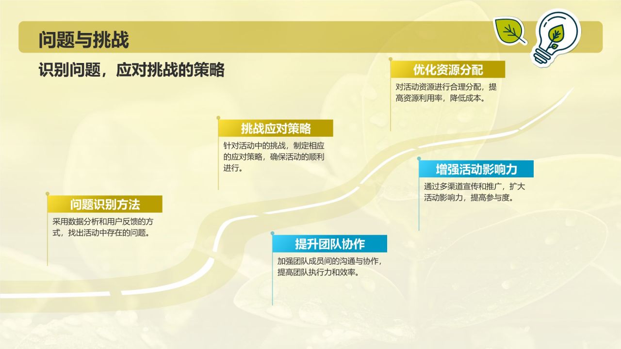 绿色摄影风活动复盘分析PPT模板