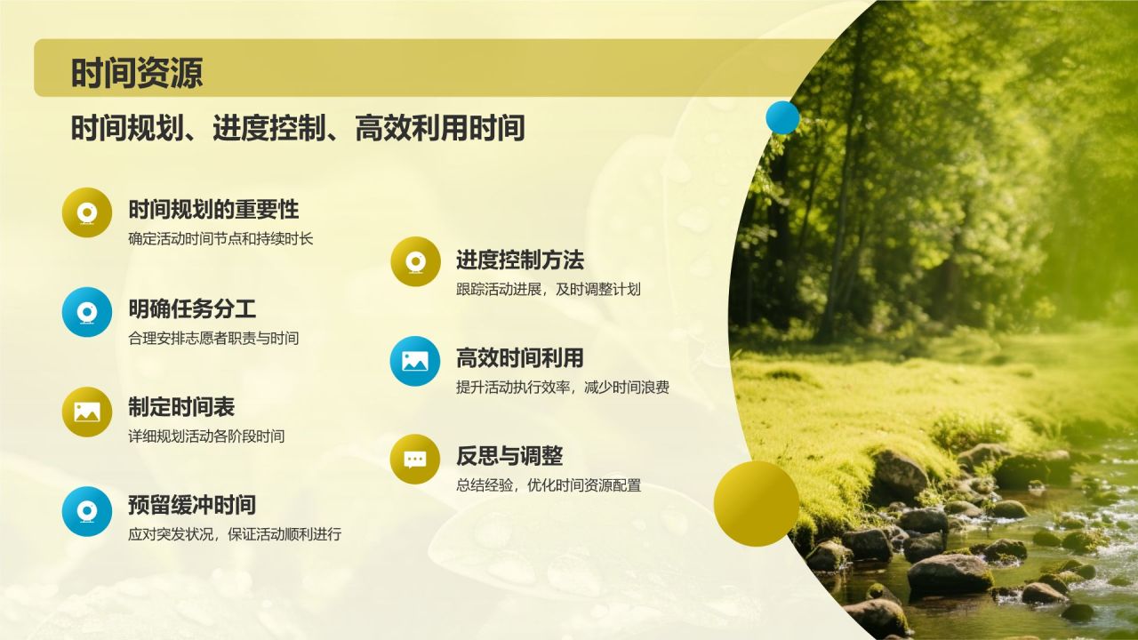 绿色摄影风活动复盘分析PPT模板