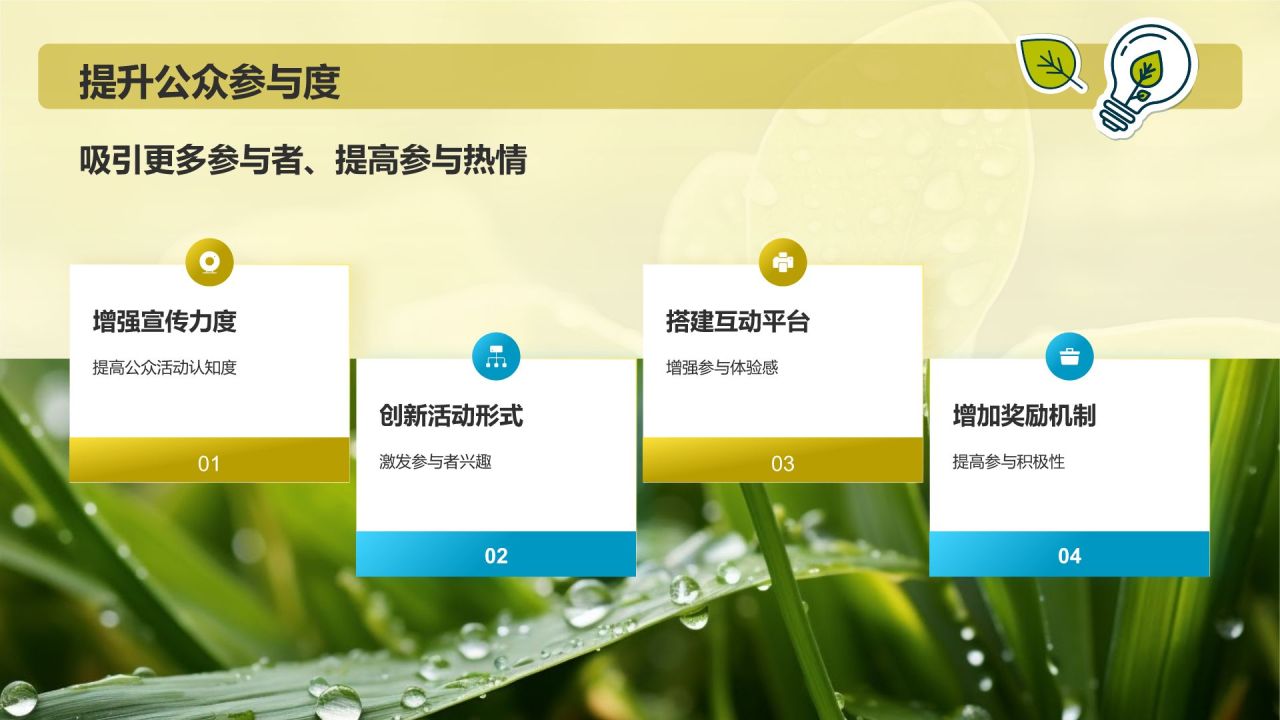 绿色摄影风活动复盘分析PPT模板