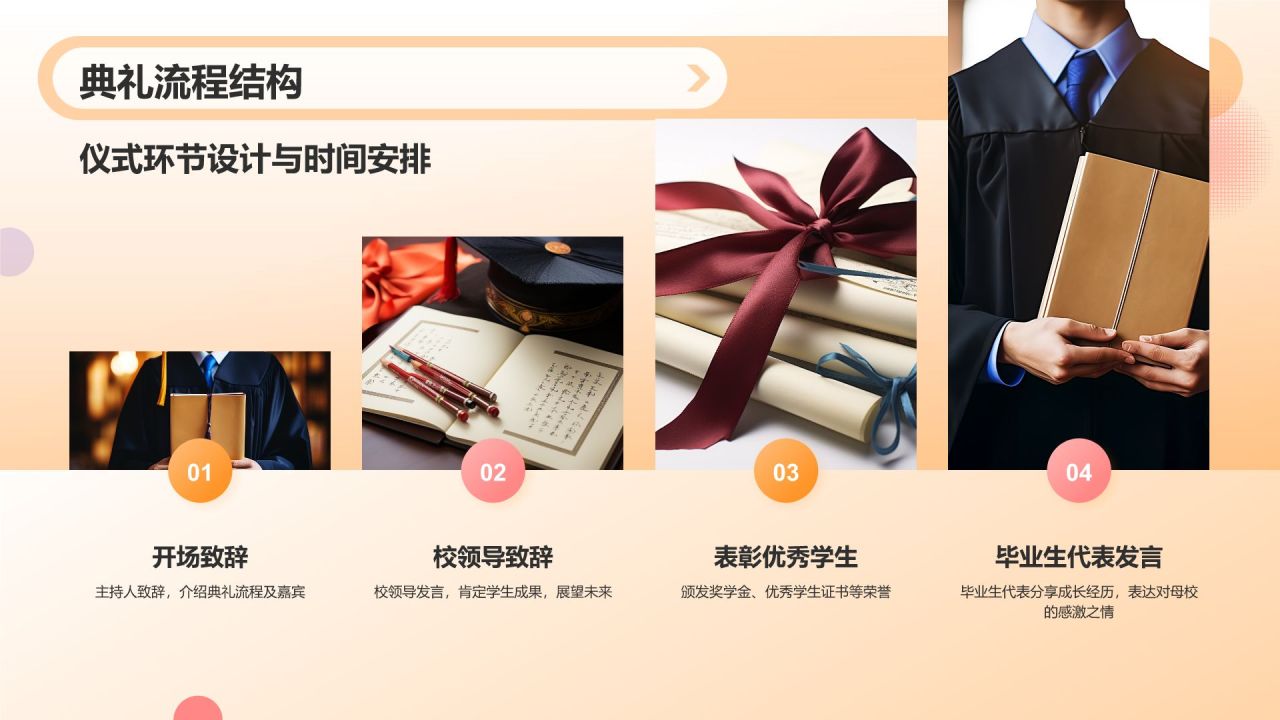 橙色渐变风毕业典礼活动流程PPT模板