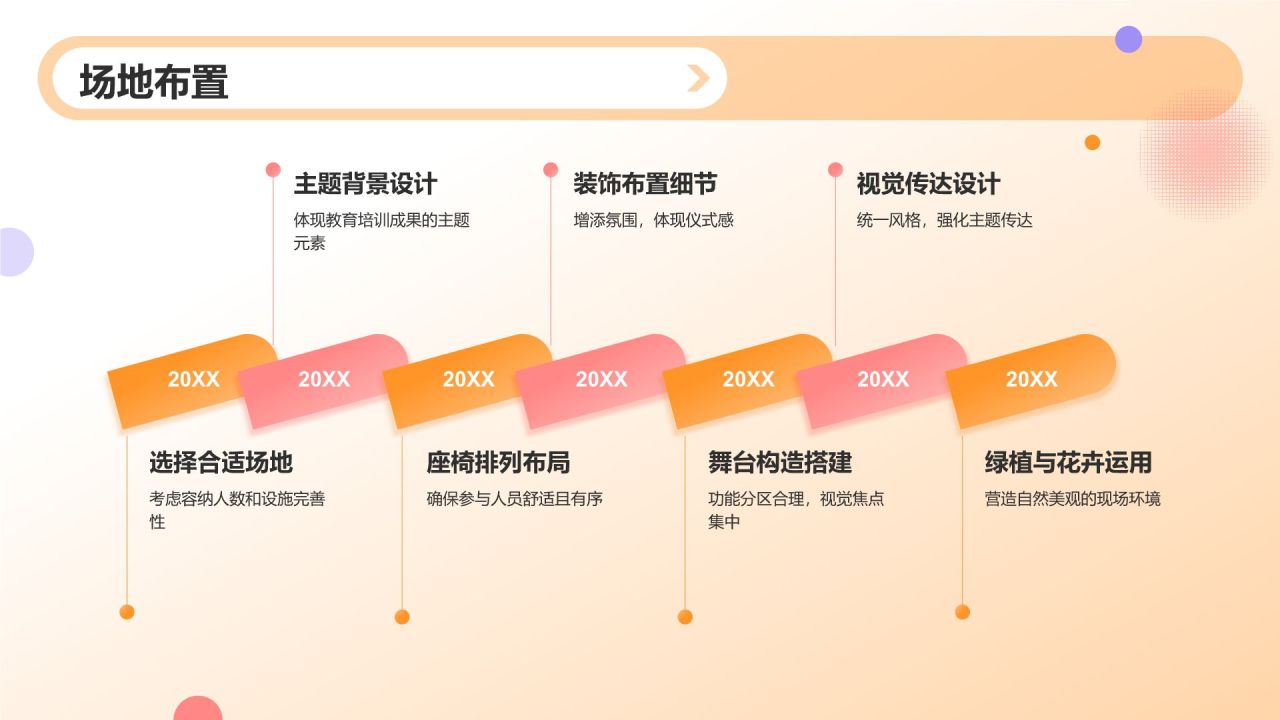 橙色渐变风毕业典礼活动流程PPT模板