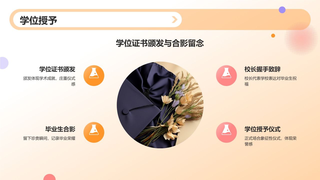 橙色渐变风毕业典礼活动流程PPT模板