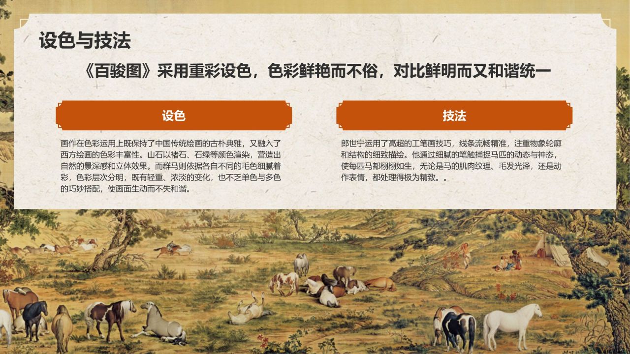 橙色复古风中国十大传世名画——百骏图PPT模板