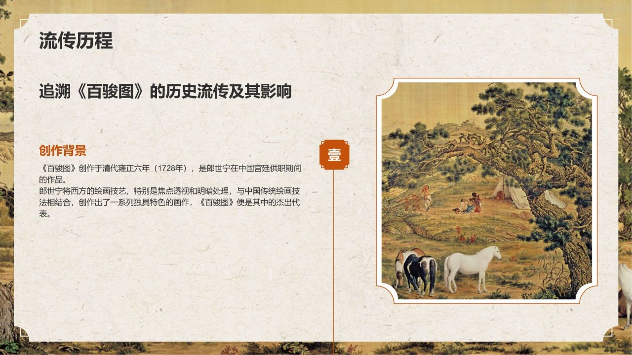 橙色复古风中国十大传世名画——百骏图PPT模板