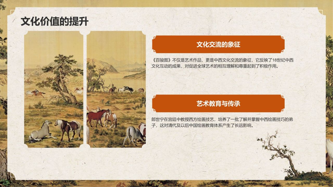 橙色复古风中国十大传世名画——百骏图PPT模板