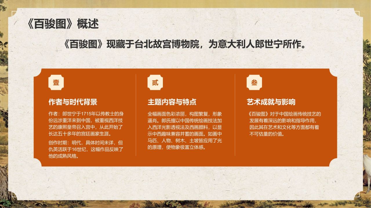 橙色复古风中国十大传世名画——百骏图PPT模板