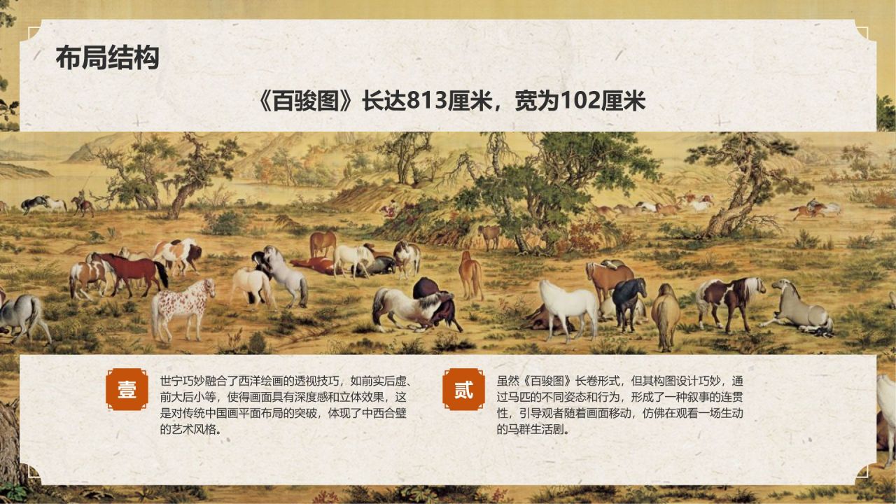 橙色复古风中国十大传世名画——百骏图PPT模板