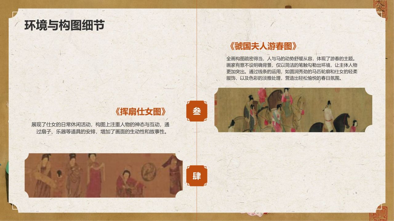 橙色复古风中国十大传世名画——唐宫仕女图PPT模板