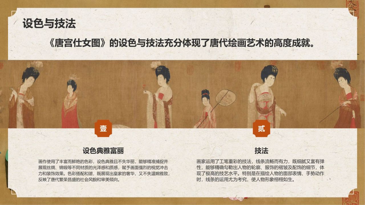 橙色复古风中国十大传世名画——唐宫仕女图PPT模板