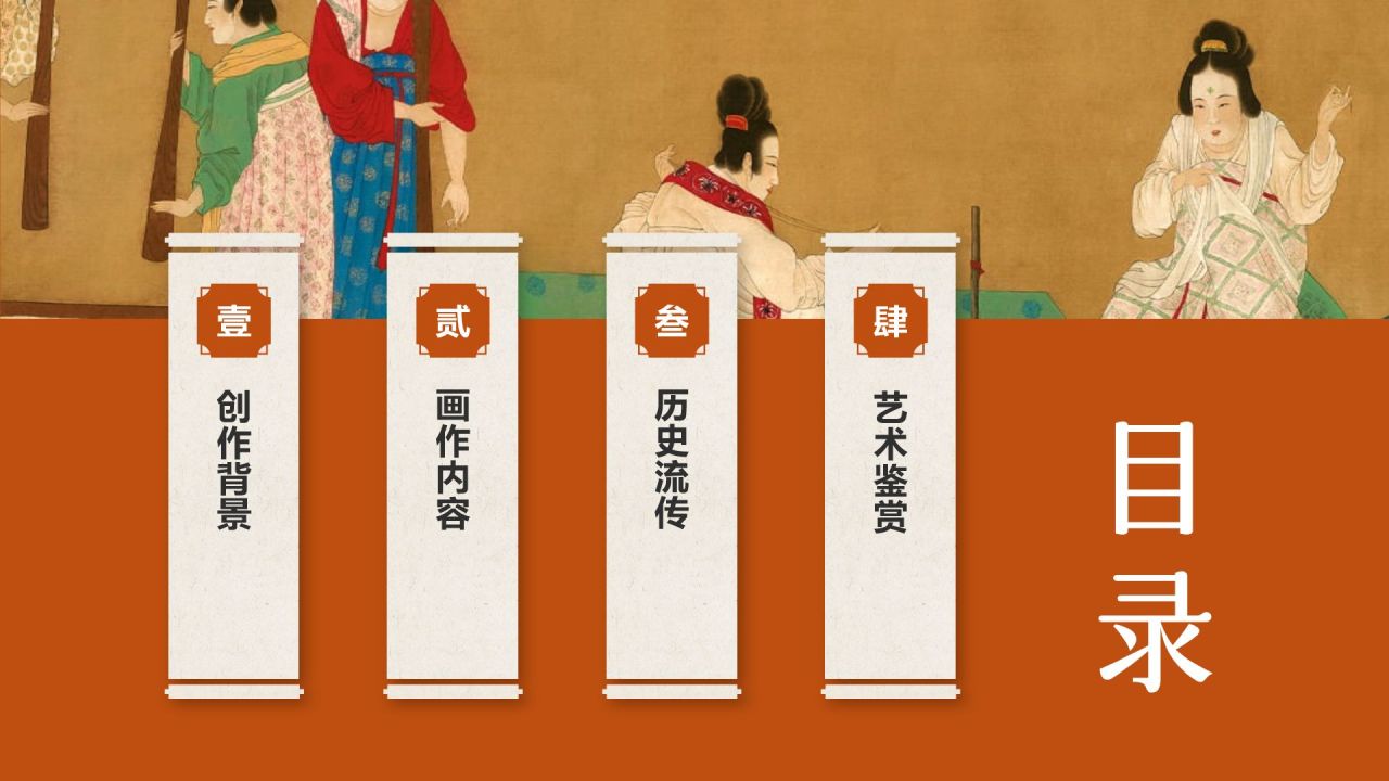 橙色复古风中国十大传世名画——唐宫仕女图PPT模板