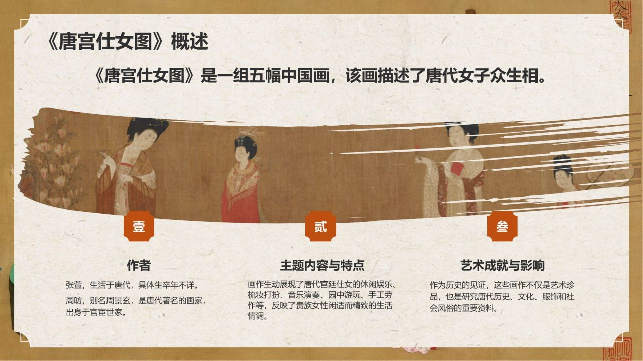 橙色复古风中国十大传世名画——唐宫仕女图PPT模板
