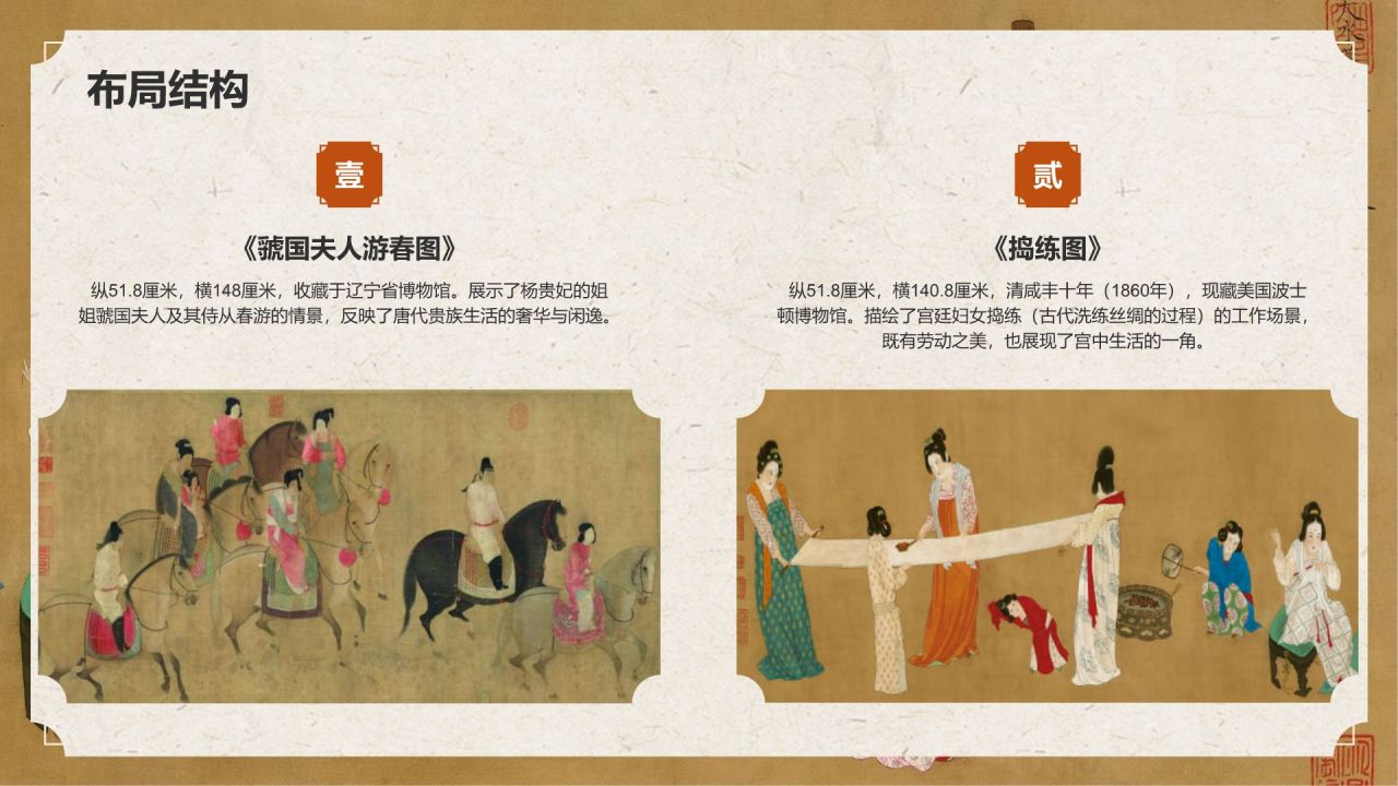 橙色复古风中国十大传世名画——唐宫仕女图PPT模板