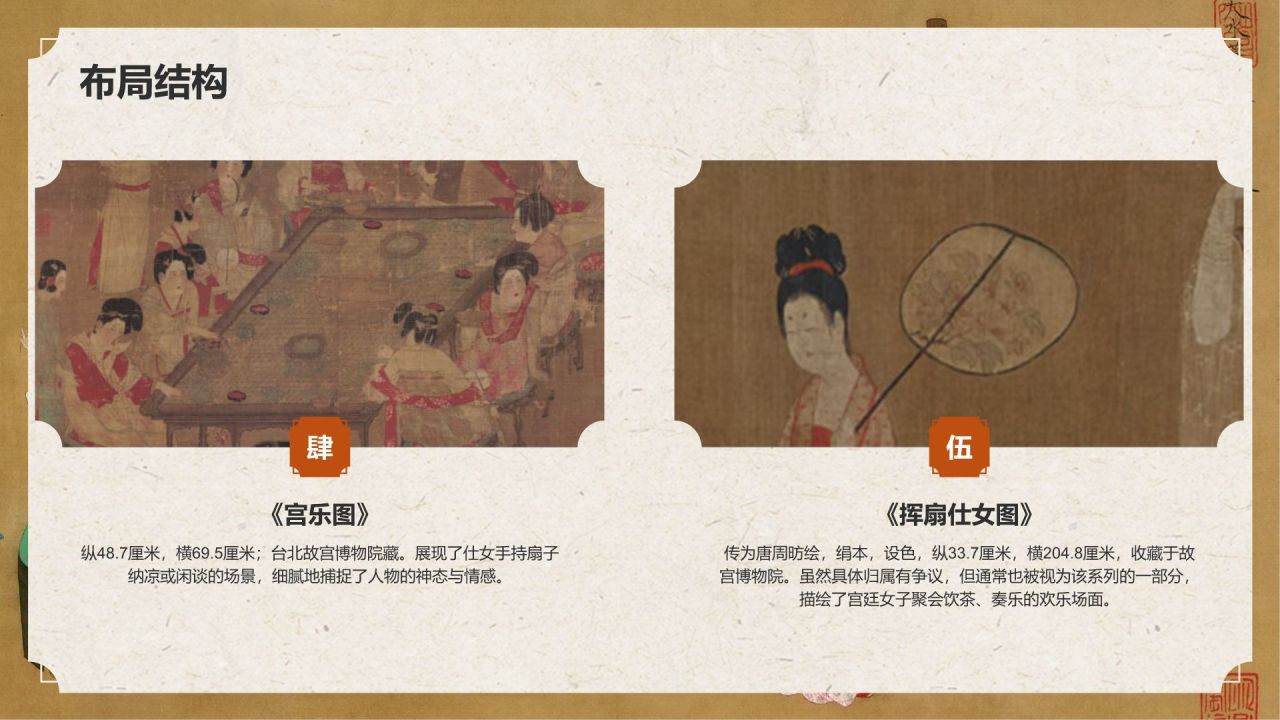 橙色复古风中国十大传世名画——唐宫仕女图PPT模板
