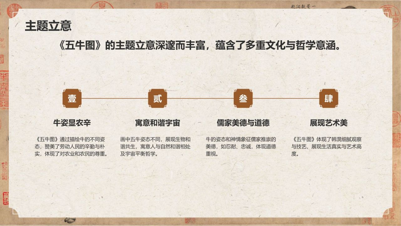 橙色复古风中国十大传世名画——五牛图PPT模板