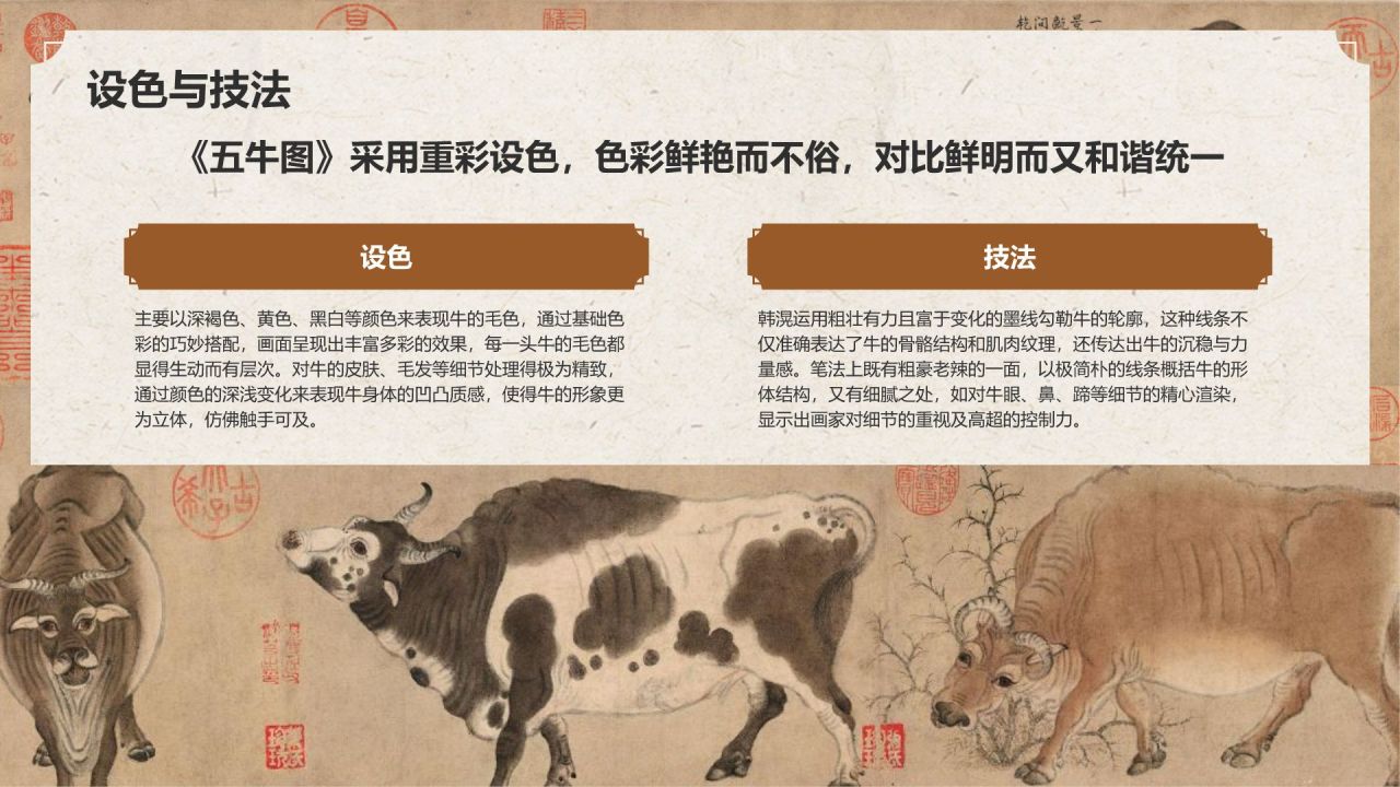 橙色复古风中国十大传世名画——五牛图PPT模板