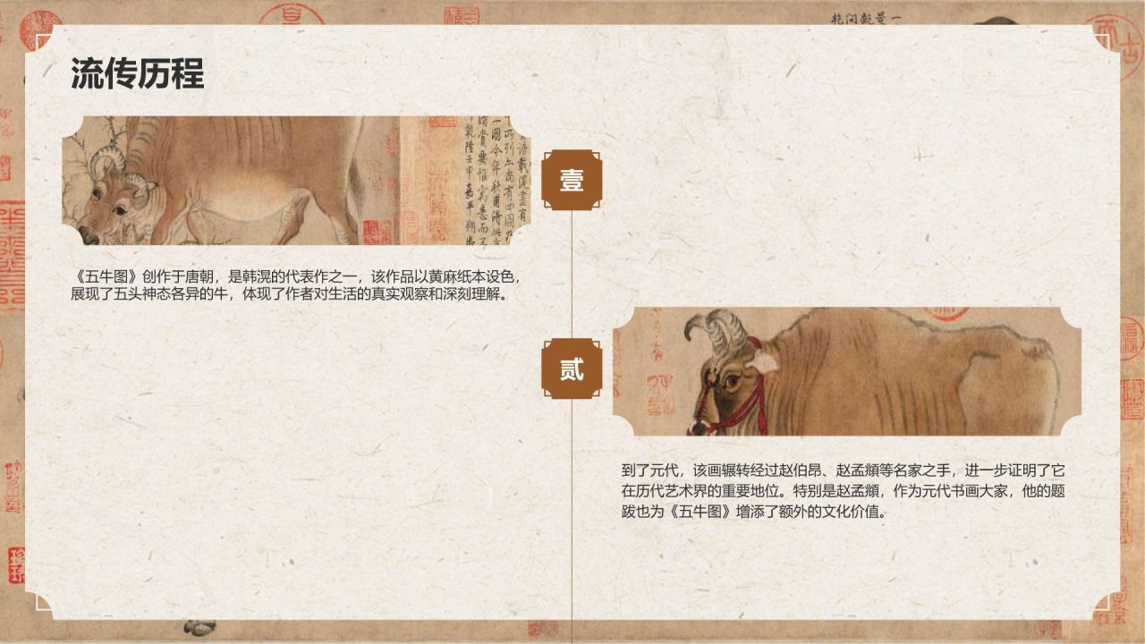 橙色复古风中国十大传世名画——五牛图PPT模板