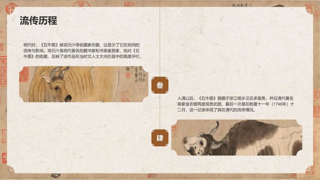 橙色复古风中国十大传世名画——五牛图PPT模板