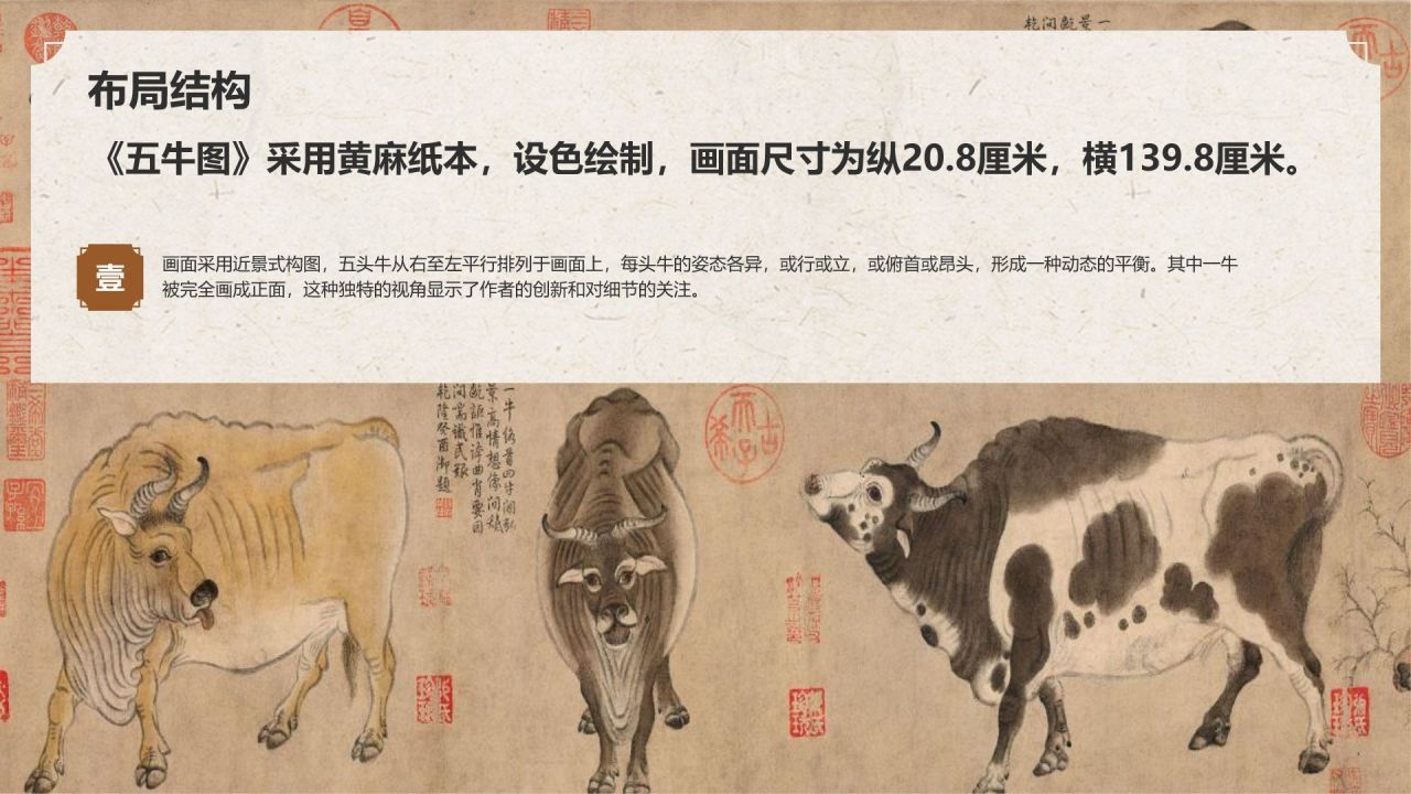 橙色复古风中国十大传世名画——五牛图PPT模板