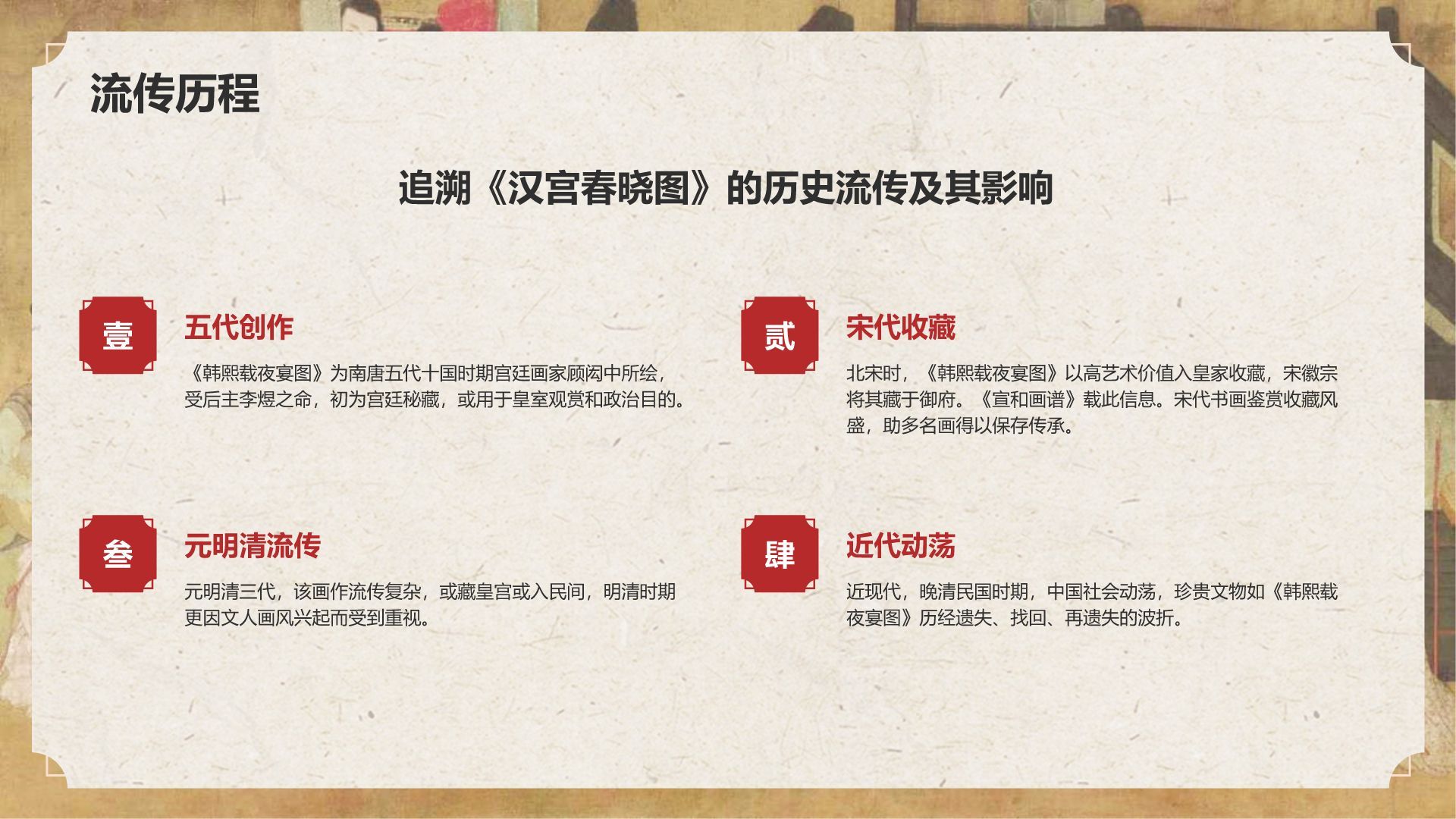 红色复古风中国十大传世名画——韩熙载夜宴图PPT模板