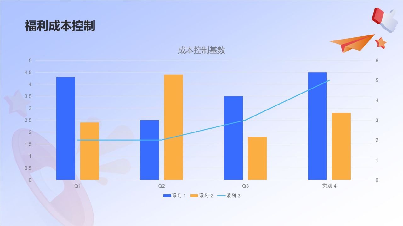 蓝色插画风人力资源采购工作汇报PPT模板