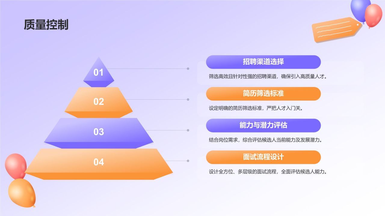 蓝色插画风人力资源采购工作汇报PPT模板
