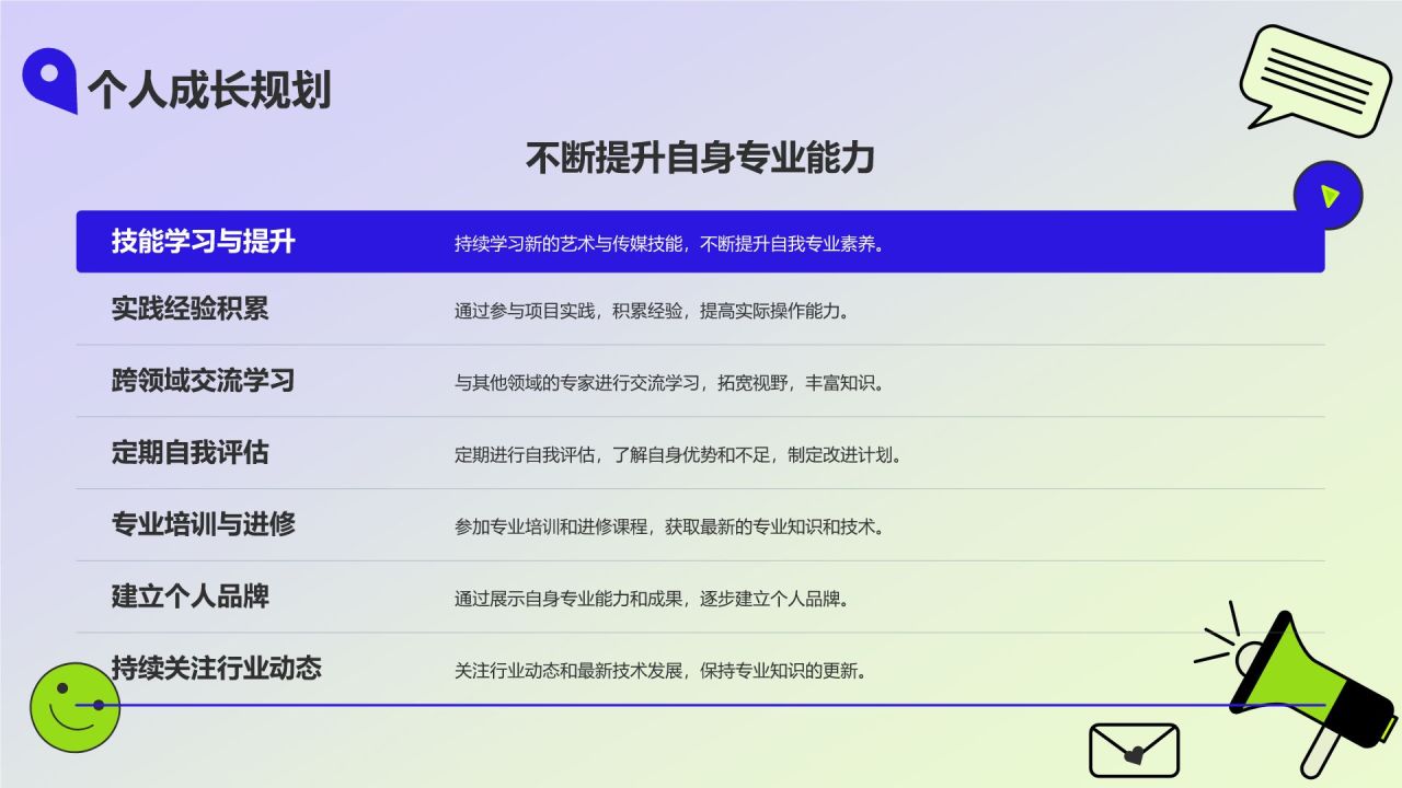 蓝色几何风艺术专业个人简介PPT模板