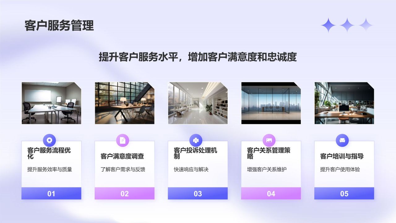 蓝色渐变风运营部门述职报告PPT模板