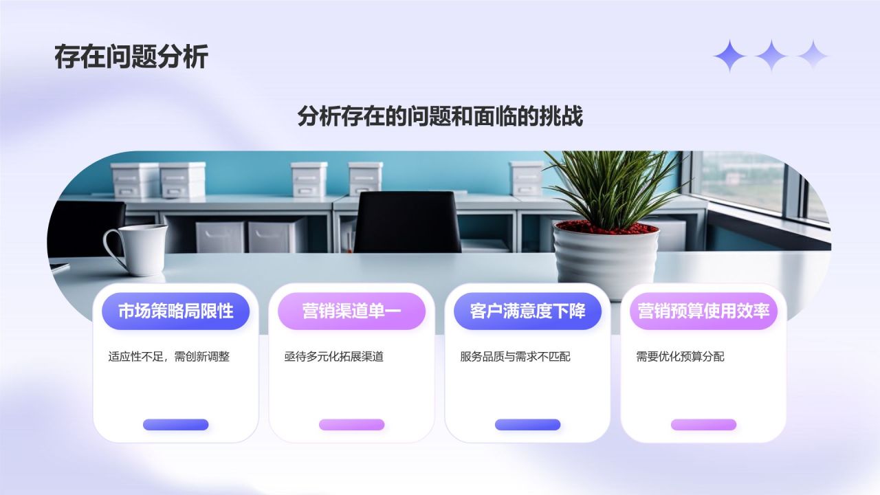 蓝色渐变风运营部门述职报告PPT模板