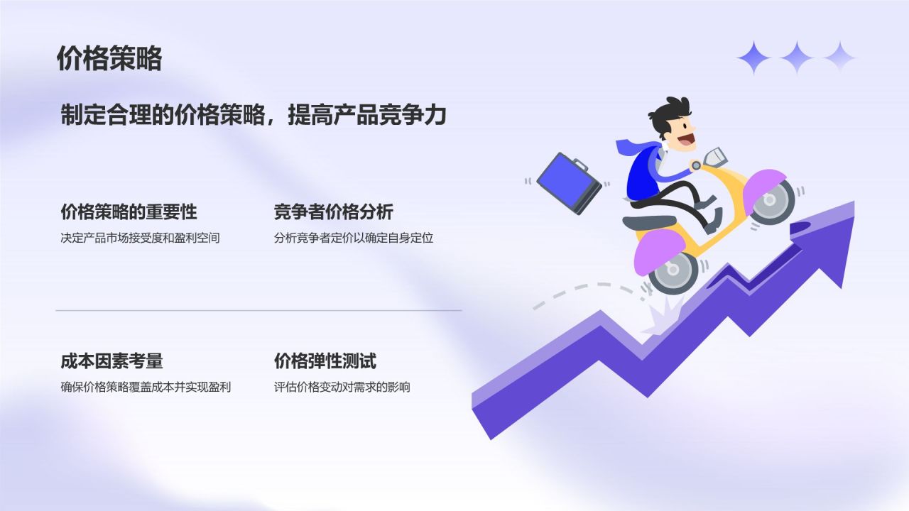 蓝色渐变风运营部门述职报告PPT模板