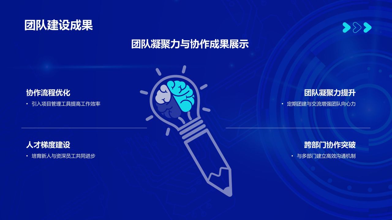 蓝色科技风互联网行业述职报告PPT模板